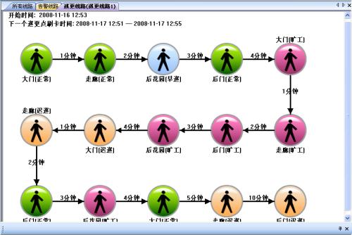 博野县巡更系统五号