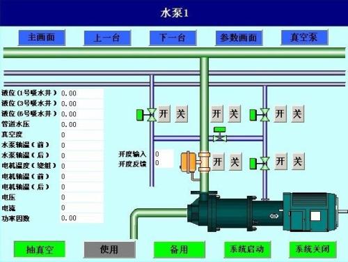 博野县水泵自动控制系统八号